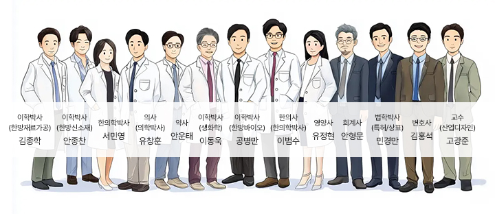 1. 이학박사(한방재료가공) - 김종학 2. 이학박사(한방신소재) - 안종찬 3. 한의학박사 - 서민영 4. 의사(의학박사) - 유창훈 5. 약사 - 안운태 6. 이학박사(생화학) - 이동욱 7. 이학박사(한방바이오) - 공병만 8. 한의사(한의학박사) - 이범수 9. 영양사 - 유정현 10. 회계사 - 안형문 11. 법학박사(특허/상표) - 민경만 12. 변호사 - 김홍석 13.교수(산업디자인) - 고광준
